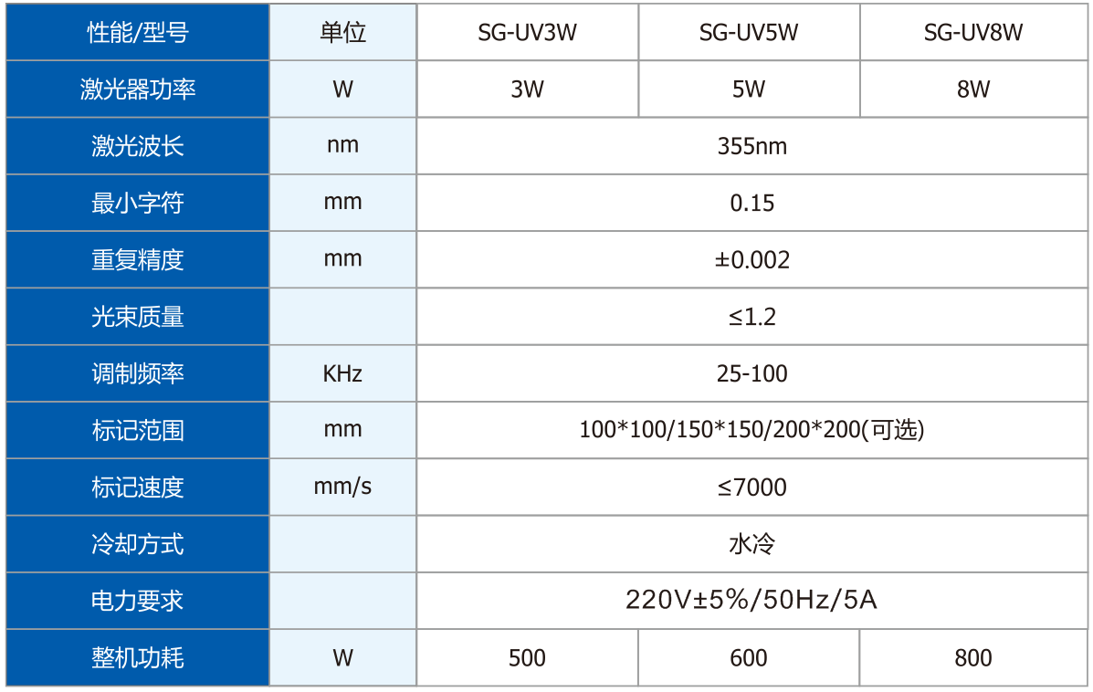 與茶具激光打標(biāo)機標(biāo)刻的茶杯一起 品茶味，悟茶道，知人生