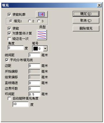 圖3-3 填充對話框