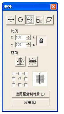 圖5-6 鏡像變換