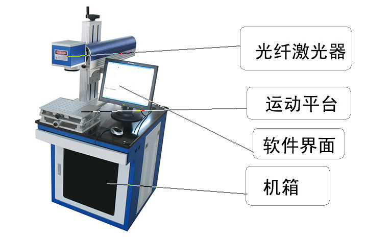 塑料透光按鍵激光打標(biāo)機