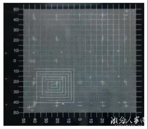 激光打標(biāo)機(jī)校正的方法，您知道多少？