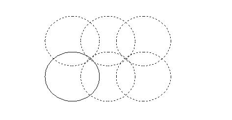 圖4-5X=3、Y=2陣列