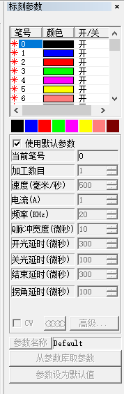 圖4-32加工屬性欄