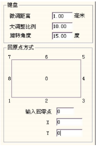 圖 2-10 移動(dòng)旋轉(zhuǎn)設(shè)置對(duì)話框