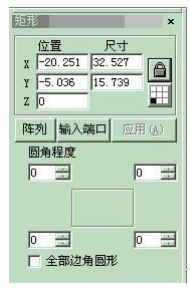 圖 4-3 矩形屬性