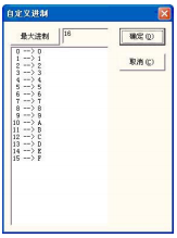 圖 4-46 自定義進制設置對話框