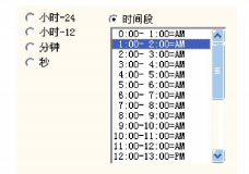 圖 4-49 時間元素的參數(shù)定義