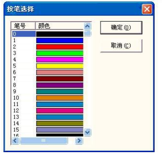 圖 4-76 按筆選擇對(duì)話框