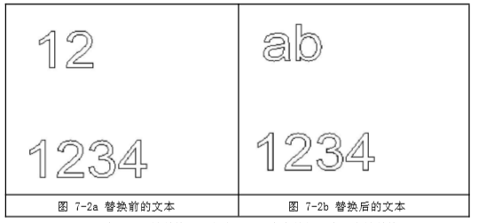 圖 7-2a 替換前的文本 圖 7-2b 替換后的文本