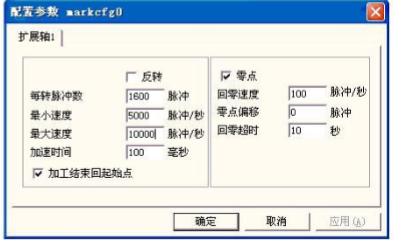 圖 8-4 配置參數(shù)對(duì)話框