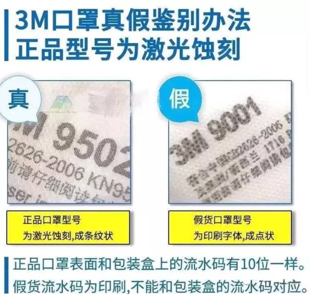 N95口罩專用飛行激光打標機多少錢